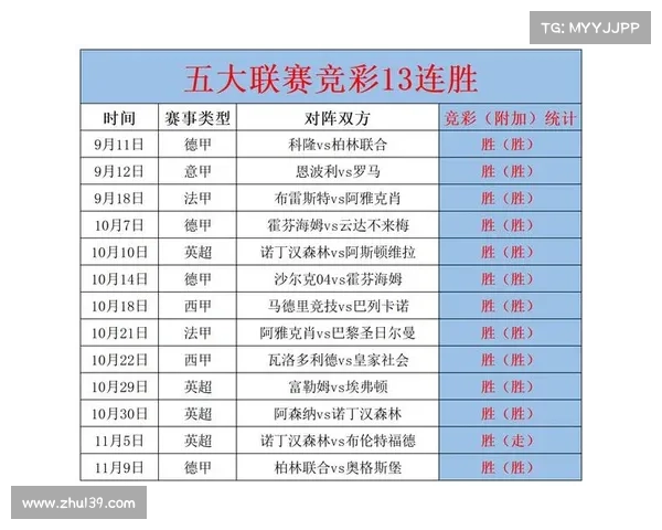 西甲赛事门票售价 西甲赛事门票售价深度剖析价格走势与购买指南